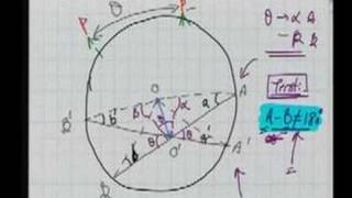 Module 5 Lecture 4 Surveying