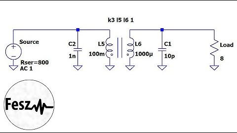 Wideband coupling - Transformer Impedance matching (1/3)