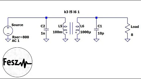 Wideband coupling - Transformer Impedance matching (1/3)