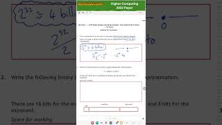 Higher Computing 2022 Q1 (Range of integers)