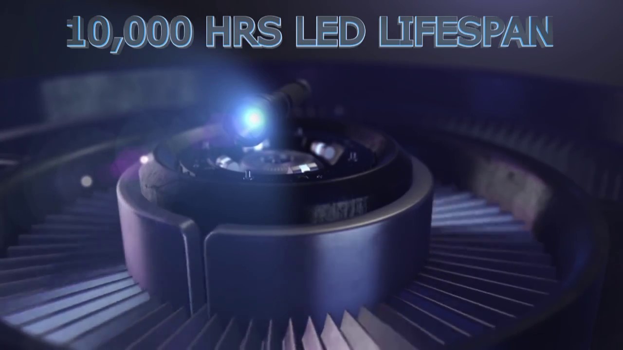 Flashlight Defender 1000 Promo video - YouTube