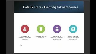 Famous Cloud Storage for Beginners | How Data Centers Keep Your Files Safe Net Worth