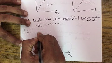 Voltage Regulation of Alternator by EMF Method.