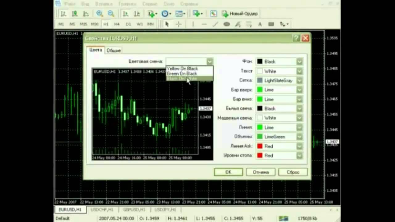 Forex торговые программа мобильных телефонов средняя и вероятность на форекс