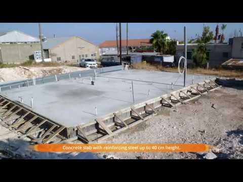 Menelaou Steel Frame Homes — Presentation