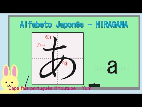 HIRAGANA, KATAKANA - Alfabeto japonês