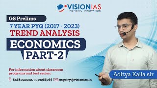 GS Prelims 7 Year PYQ (2017  2023) Trend Analysis | Economics | Part 2