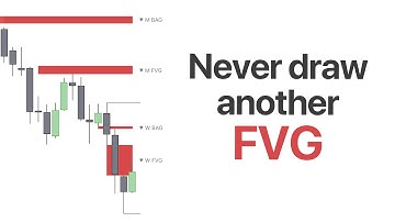 I Fully Automated Orderflow