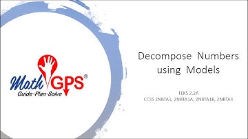 Decompose Numbers Using Models