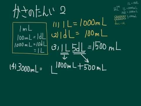 ふるやまんの算数塾 小学校 算数 かさの単位 ２ L Dl Ml Youtube