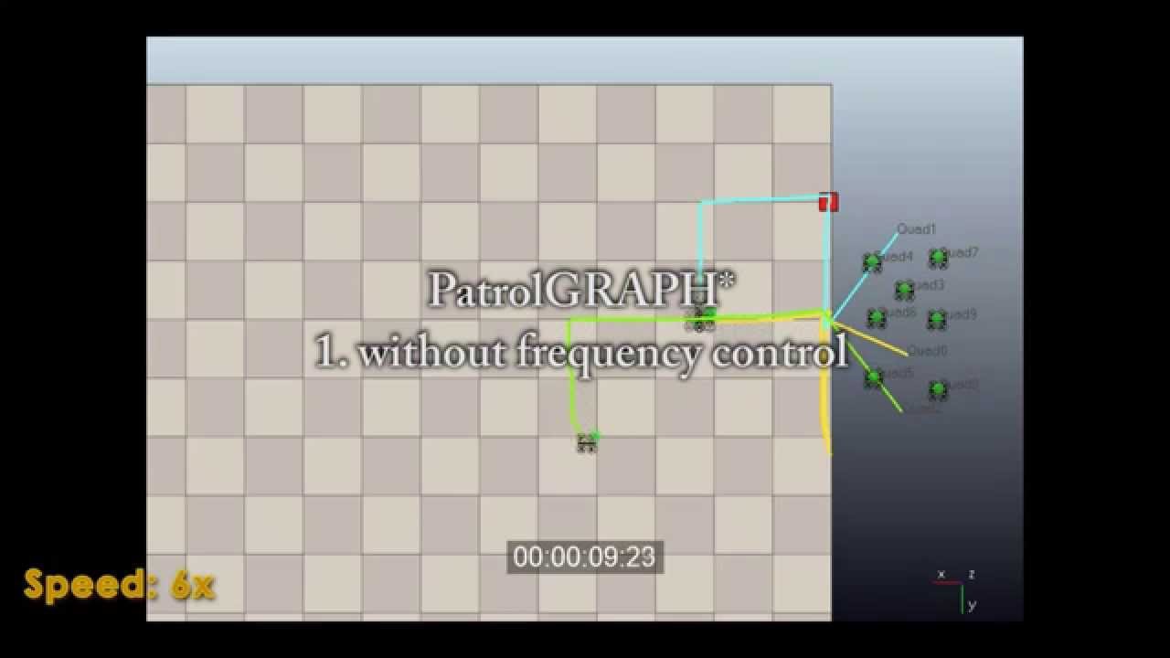 preview_player