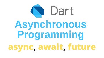 Dart Asynchronous Programming Concepts || Async Await Future Explanation in Telugu