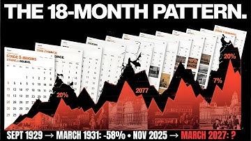 The 18-Month Crash Pattern: We