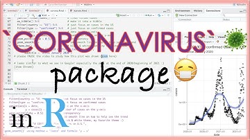 #R | coronavirus package in R | #Rstudio #Rpackage #tidyverse #covid19 #StayHealthy