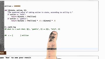 Break Even Point - Design of Computer Programs