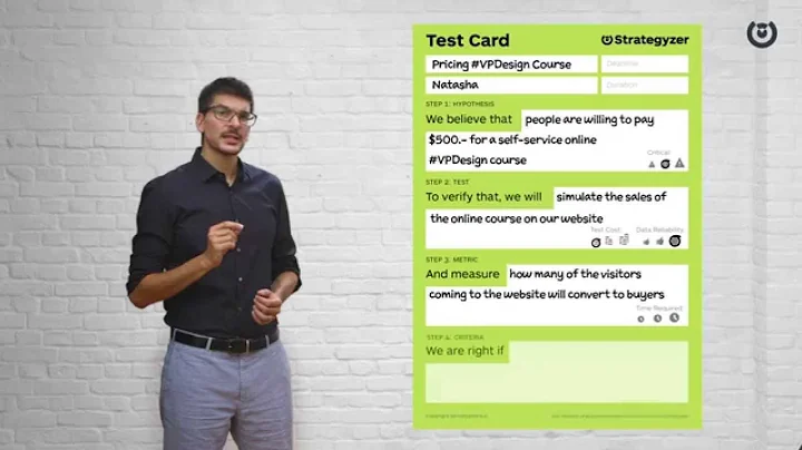 Validate Your Ideas with the Test Card