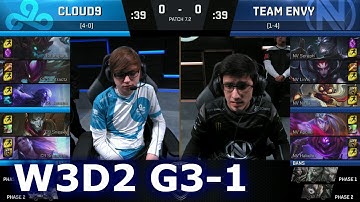 Cloud 9 vs Team EnVy Game 1 | S7 NA LCS Spring 2017 Week 3 Day 2 | C9 vs NV G1 W3D2