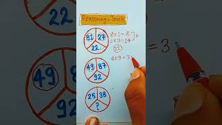 Reasoning Questions Tricks 🇮🇳 | #reasoning #mathematics #maths #viralreels #trending