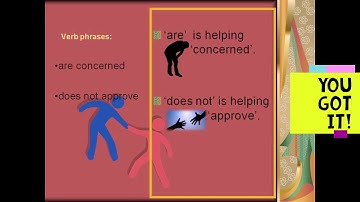 English Grammar Action and Linking Verbs, Verb Phrase