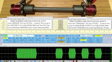 setup your own VLF CW over IP server with USB sound card and a BI-COIL Tuned Ferrite Rod VLF Antenna