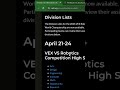 VEX Worlds Divisions are out for Push back 2025-2026! #vexrobotics #pushback