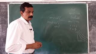 Microeconomics 26: Utility function
