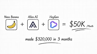 3 AI Tools To Earn $50K+ a Month.