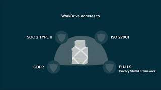 Secure document management system for legal firms - Zoho WorkDrive screenshot 2