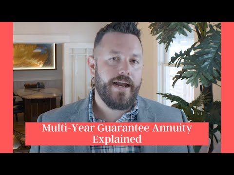 Multi-Year Guarantee Annuity Explained (MYGA Explained) | Financial Advisor Explains