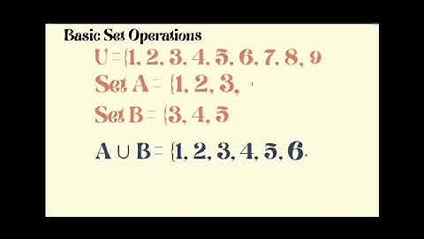Keanne Lizeth Macalisang  -  Mathematics 2nd Quarter Performance Task