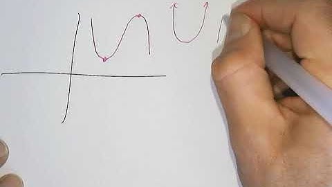 Chapter 6 - Lesson 6.3 video 1.mp4