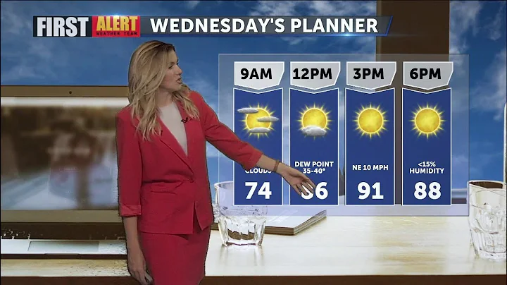 First Alert Weather with Haley Clawson - Tuesday 10PM, September 28, 2021