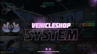 Fivem - Karma Developments Vehicle Shop System [QBCore/ESX]