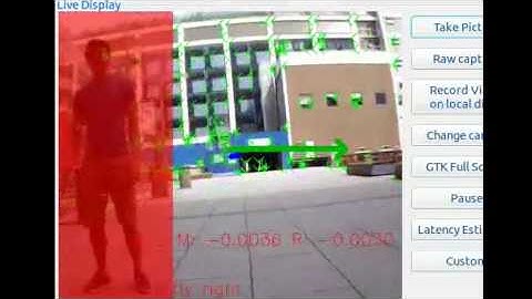 Vision based obstacle avoidance and navigation for AR.Drone