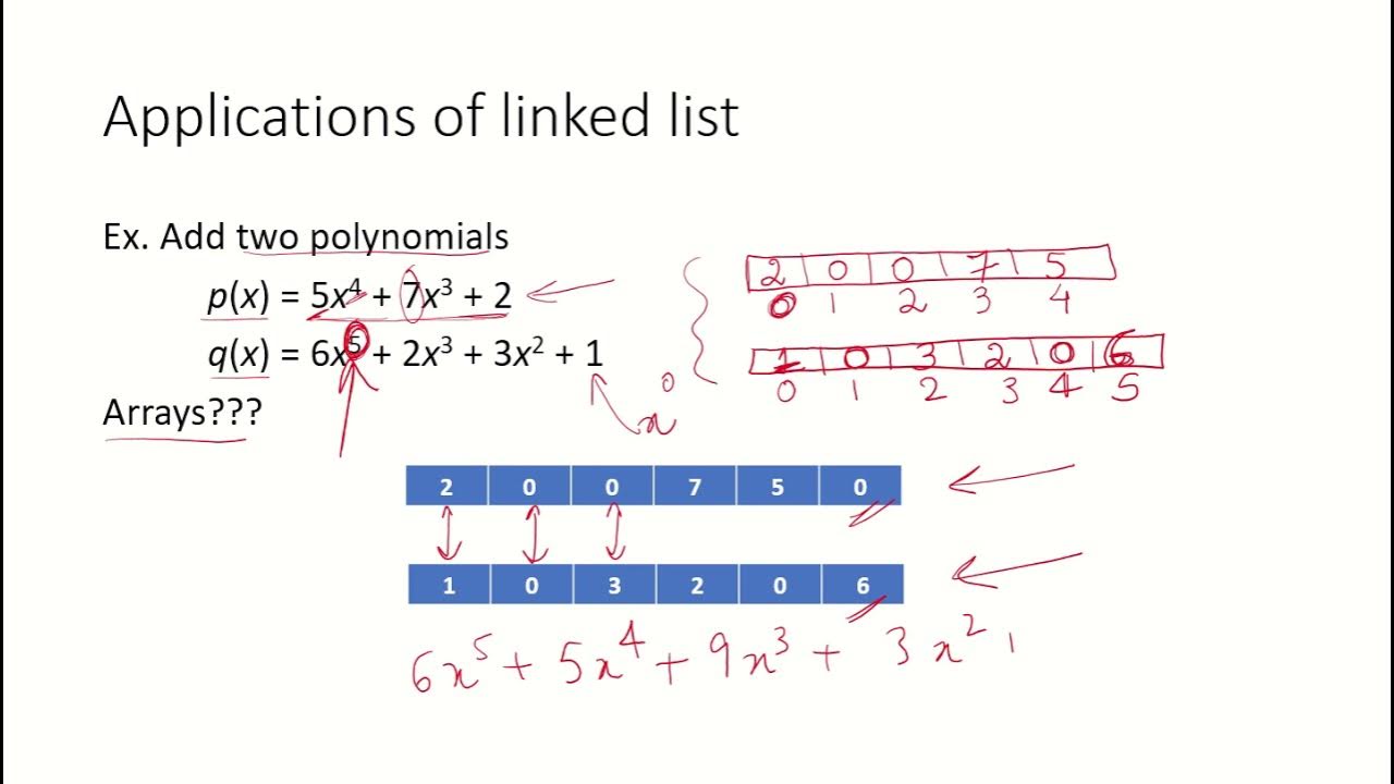 Dsa13f adding polynomials using linked list youtube