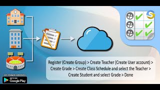 E-attendance v1.0 (Google Play) screenshot 2