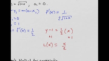 Local linearization Example