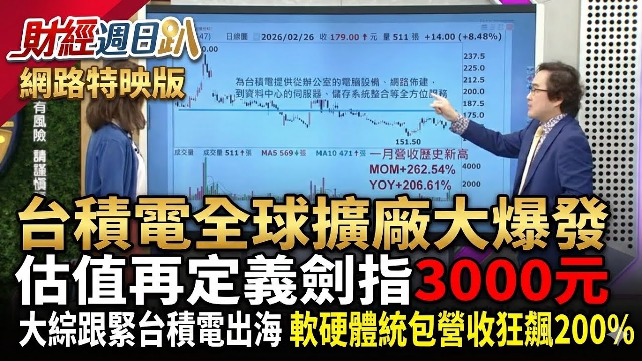 【財經宜&民視財經週日趴】錯過台積電!別錯過台股『印鈔機』!跟著台積電全球擴廠大爆發，還有業績成長200%的黑馬股?!FT.蘇威元