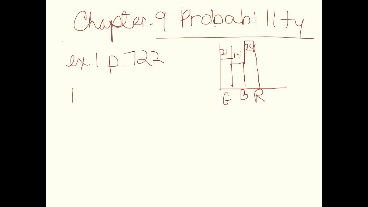 ch 9 ex 1 - YouTube