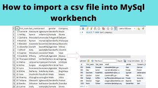 06 How to import a csv file into MySql workbench