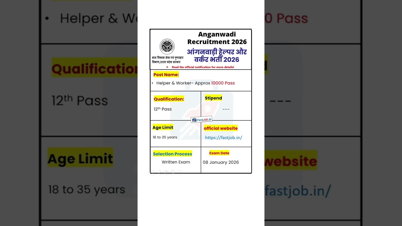 Anganwadi Bharti 2026 | Anganwadi Recruitment 2026 | Government Jobs 2026