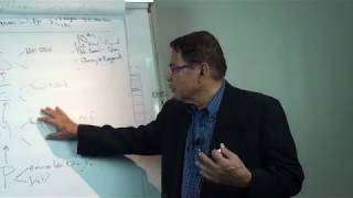 Video 146:Pi-CBT Toolkit 34:Depression Role Play & Behavioral Activation. P.5