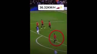 Incredible Sprint Of Rashford 36Kmh