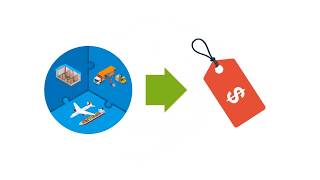 3PL Supply Chain Optimization