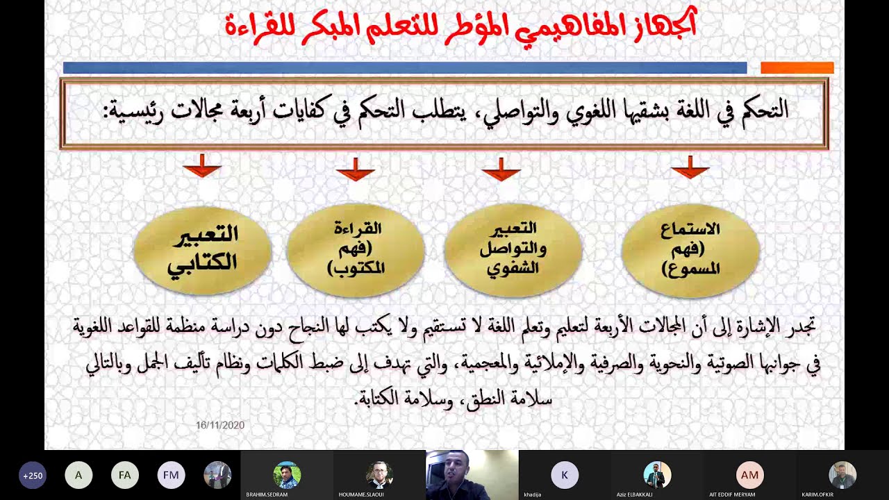 تدريس مكون القراءة بالمدرسة الابتدائية