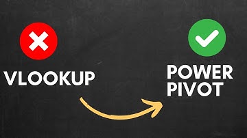 Excel Data Modeling  - Stop Using VLOOKUP  | Learn PowerPivot