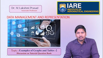 Examples of Graphs and Tables  2 Discussion on Tutorial Question Bank by Dr. M Lakshmi Prasad