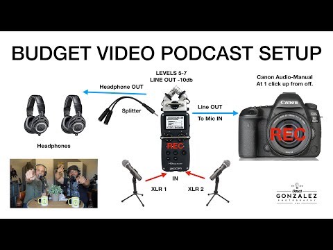 how-to-record-a-budget-video-podcast-with-two-people