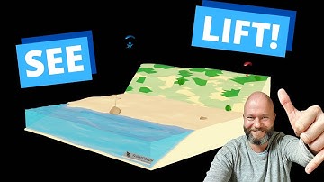See LIFT! - 3D Animations of lifting area to help YOU soar