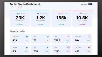 Social Media Dashboard With Dark Theme